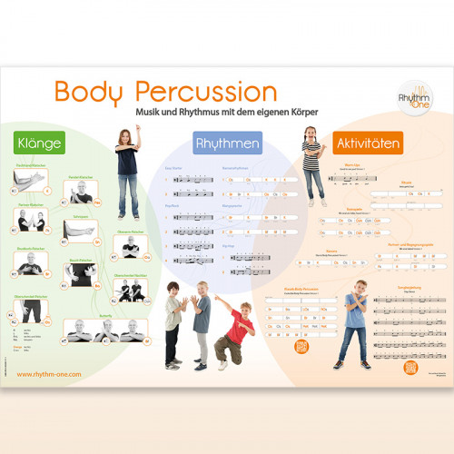 Body Percussion Poster